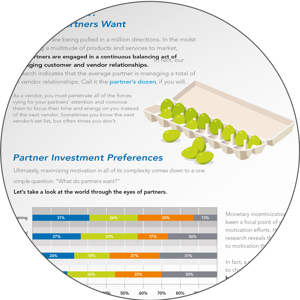 Motivate Partners to Sell Infographic